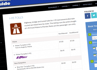 I-95 Tolls | I-95 Exit Guide
