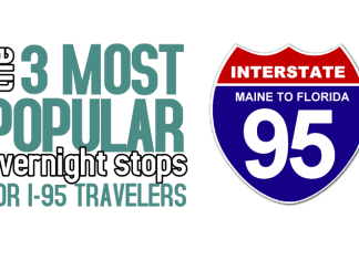 Top 3 Overnight Stops for I-95 Travelers 3 Most Popular Overnight Stops | I-95 Exit Guide