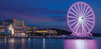 National Harbor | I-95 Exit Guide
